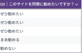 「勧めない」と答えた、たった一人の同僚の話